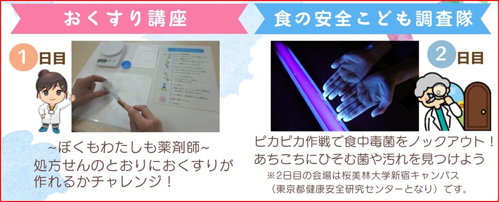 東京都健康安全センター画像