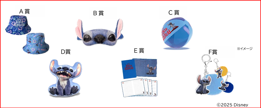 スティッチ画像
