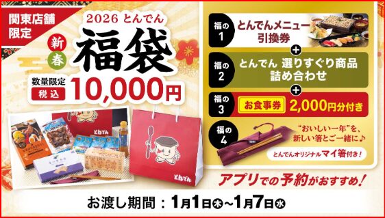 とんでん画像